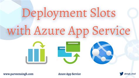 azure deployment slots best practices|Azure App Service Deployment Slots Tips and Tricks.